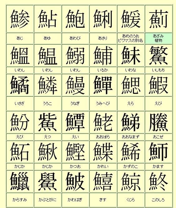 知っていると割とモテる難しい 魚辺 の漢字リスト 秒刊sunday