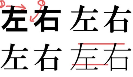 マジか！左と右似ている漢字だが「払い」の長さが違う事が判明