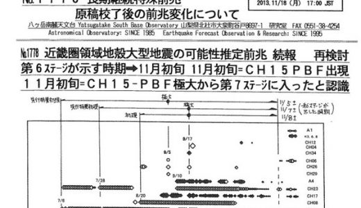 近畿にM8級地震予測が不発で「串田氏」が正式に謝罪！しかし第7ステージに突入のお知らせ