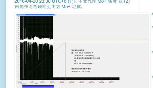 【予知？】北九州で3日以内に「M8」クラスの地震が起こると台湾ブログが予測！ネットで話題に
