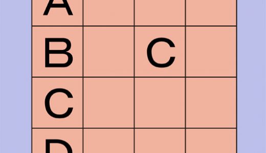 １６個のマスを４種類の文字でうめよ！縦、横、対角線には同じ文字を並べるな！