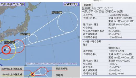 最強クラスの「W台風」日本ツアー無し！27日には消滅確定！