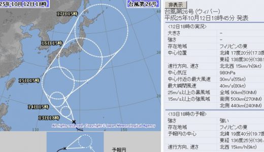 台風26号の日本ツアーが濃厚になりネットでも「面白い」との声