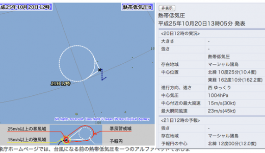 気象予報士「水木金は気をつけろ！」と警鐘。台風28号も懸念され日本に危機迫る