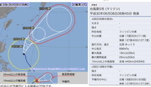 台風５号（マリクシ）発生！日本を直撃する可能性は・・・