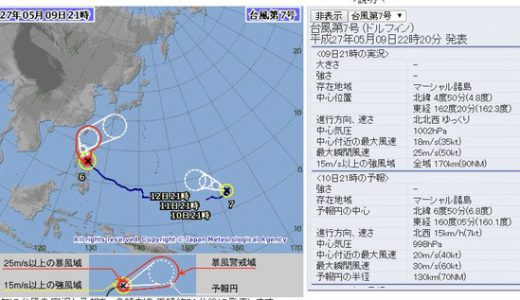 【速報】統計史上最も早いペースの「台風７号」が発生！