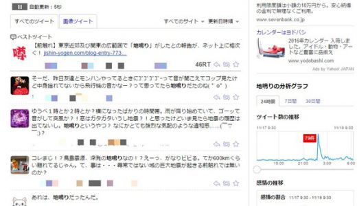 【地震予兆？】関東ヤバイ！深夜「地鳴り」が発生！ネットで不安の声