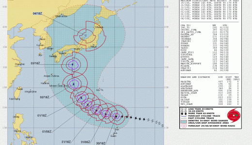 台風21号「905hpa」！伊勢湾台風クラスのカテゴリ５に成長し近畿・東海に襲来か！？
