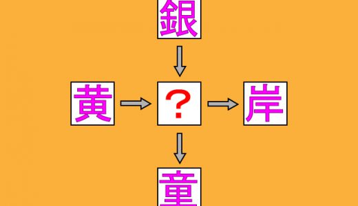 「？」に漢字１文字を入れて２字熟語を完成させよ！