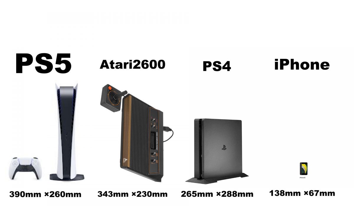 PS5、巨大すぎてAtari2600を超える大きさと判明