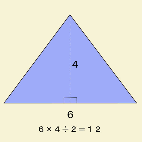 この三角形の面積を超簡単に解く方法が凄い 秒刊sunday